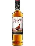Explorando el Whisky Grouse: Comparativa de Cocktails Famosos y Sus Ingredientes Clave