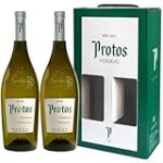 Vino Horcajo: Análisis y Comparativa de su Precio en los Mejores Cócteles