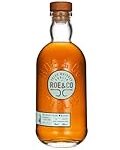 Whisky en Cocktails: Descubre los Beneficios de Este Destilado en Tus Bebidas Favoritas