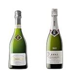 Explorando el Codorníu Non Plus Ultra Reserva 2020: Un Brindis Perfecto para los Mejores Cócteles